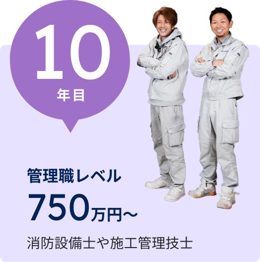 管理職レベル 750万円~ 消防設備士や施工管理技士
