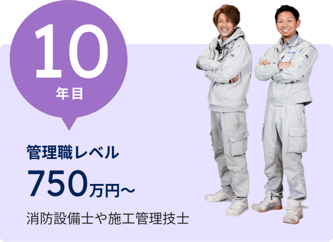 管理職レベル　750万円～　消防設備士や施工管理技士
